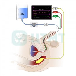 Катетер для уродинамических исследований, двухпросветный 6FR длина 40 см, прямой тип