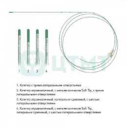 Набор для эпидуральной анестезии Ref 1690: - игла для эпидуральной анестезии, Tuohy (Туохи) 1,65 х 90 мм, катетер эпидуральный