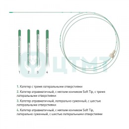 Набор для эпидуральной анестезии Tuohy 18G; с 3-мя отверстиями, Soft Tip