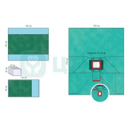 Комплект для операций на прямой кишке I Раукодрейп (Raucodrape Rectum Set I)