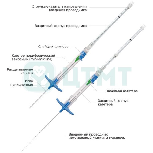 Набор для катетеризации периферических вен Pevea Pro